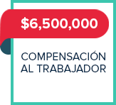$6,500,000 - compensación al trabajador